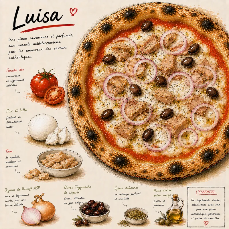 Luisa